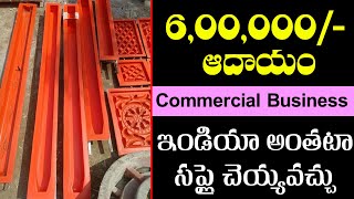 Business Ideas in telugu Self-employment ideas new B2B Business plan with high profits Siva Botcha