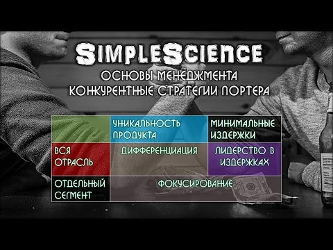 Основы менеджмента. Конкурентные стратегии Портера.