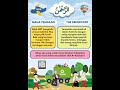 Worksheet Tadabbur Asmaul Husna Ar-Rahman dalam Kegiatan Sehari-hari untuk Anak Usia Dini