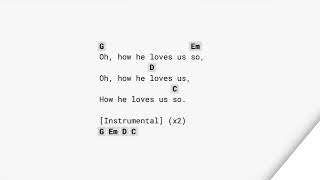 How He Loves (CAPO 4th) guitar chords -He is jealous for me, Love's like a hurricane, I'm a tree