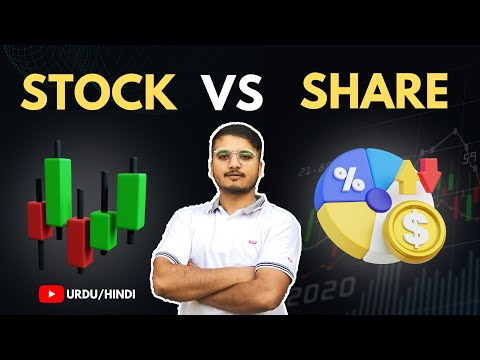 Share Meaning In Urdu