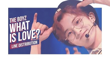 The Boyz - What Is Love? Line Distribution (Color Coded) | 더보이즈 - 웟이즈러브