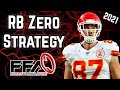 The RB Zero Strategy: 2021 Fantasy Football Advice