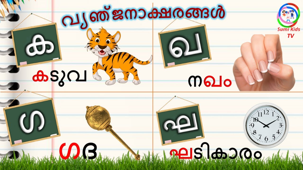 how-to-learn-malayalam-consonants-malayalam