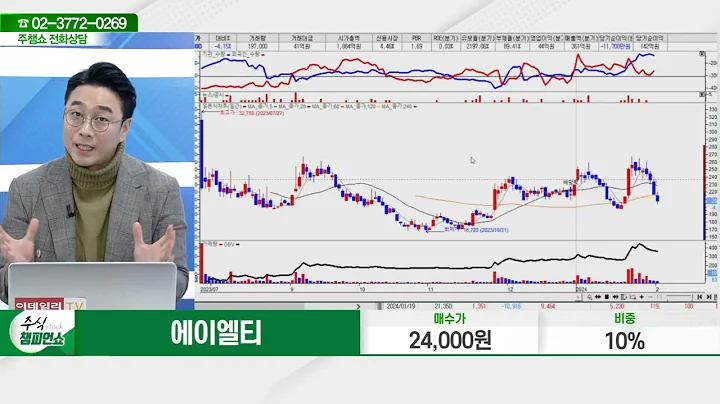 에이엘티(172670)_황민혁 전문가_종목 상담 (20240201)