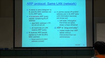 CUHK CSCI4430 Chapter 5 Introduction to Link Layer, Part 1