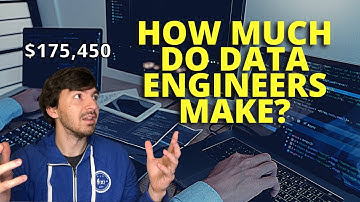 Data Engineering Salaries in 2023 - How Much Data Engineers Make