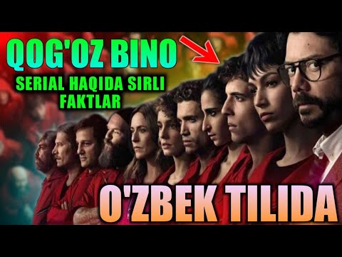 Video: Abrasiv qum qog'ozining umumiy o'lchami qanday?