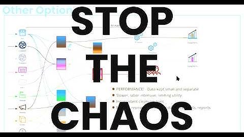 The Dirty Secret Behind Power BI and Domo for Commerce Data