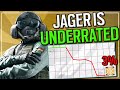 NO ONE PLAYS JAGER ANYMORE