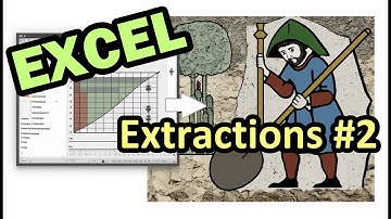 Excel : filtre avancé et extractions #2 (zone de critère étendue)