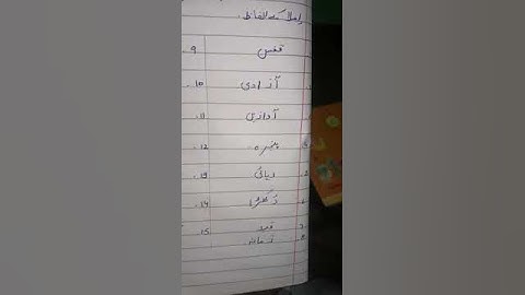 Urdu Dictation Class 4th lecture#15