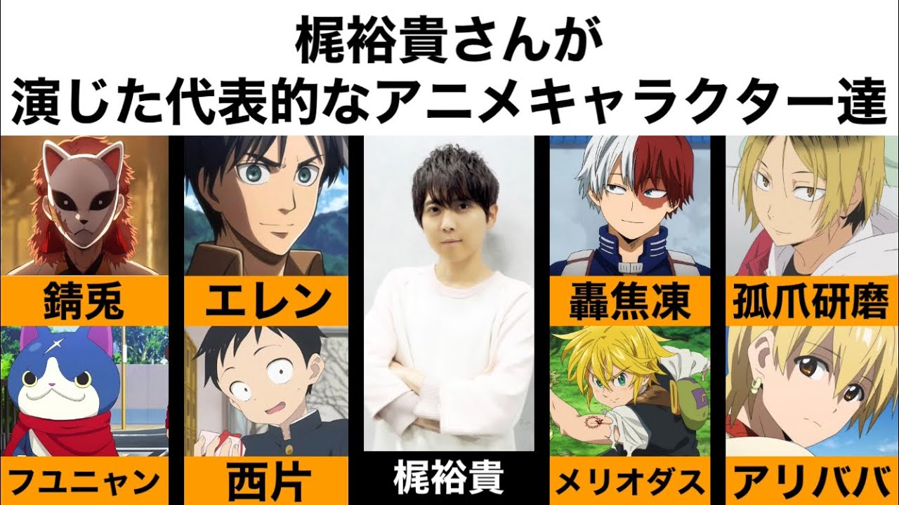 梶裕貴さんが演じた代表的なアニメキャラクター達 Youtube
