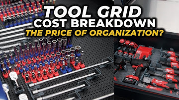 The Price to Properly Organize Your Tools: Tool Grid Cost Breakdown