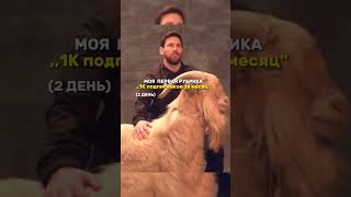 Спасибо За Поддержку🙂 #Футбол #Football #Goat #Cr7 #Messi #Ronaldo #Роналду #Месси #Shorts #Рубрика