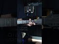 Scorpions  - Wind of change  | chord