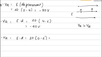 Electrostats Q 54 - H.C. Verma Physics Video Solutions