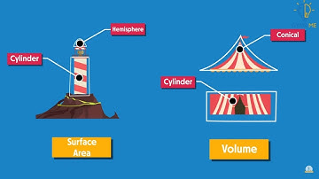 Surface Area of Combination Solid Figures | Part 2 | Ch. 13 | English | Class 10