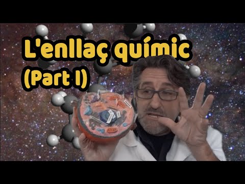 Vídeo: Què és l'enllaç NAT?