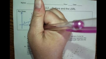 How do Outliers affect the LSRL?