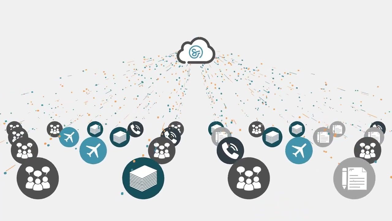 Safefood 360° - Food Safety Management Software