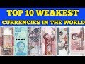 TOP 10 Weakest Currencies in the World 2020. List of 10 Cheapest World Currencies.