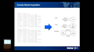ICAPS 2016: Domain Model Acquisition (Session 4a)