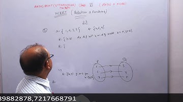 Class 11 Relation Functions Ex 2.2 Full and Other Concepts