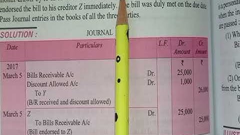 BILL OF EXCHANGE/PART 4/Class 11/Accountancy