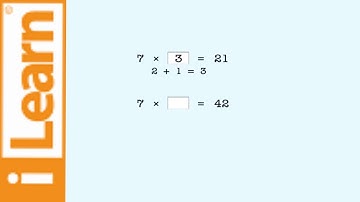 Missing Factor with 7 - Fast And Easy Math learning Videos