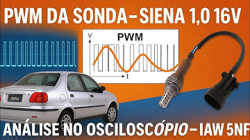 PWM DA SONDA – SIENA 1.0 16V