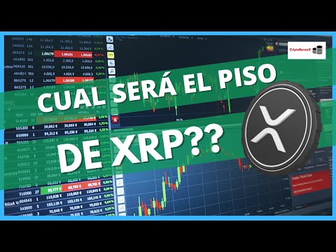 Video: Mohl by xrp dosáhnout 10 000?