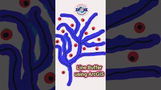 Create Line Buffer using ArcGIS #shorts