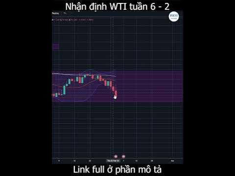 Nhận định #WTI tuần 6 - 2 #shorts