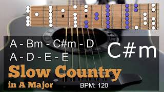Video thumbnail of "Country Backing Track - Great for Guitar and Pedal Steel"