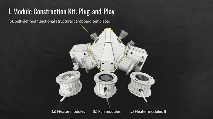 O&O: A DIY toolkit for designing and rapid prototy...