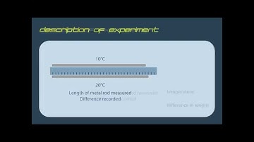 Drawing a Results table