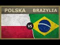 POLSKA vs BRAZYLIA - Potencjał militarny [2018]