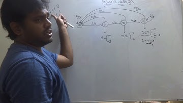 sequence detector 1110 || sequence detector 1111 overlapping mealy FSM