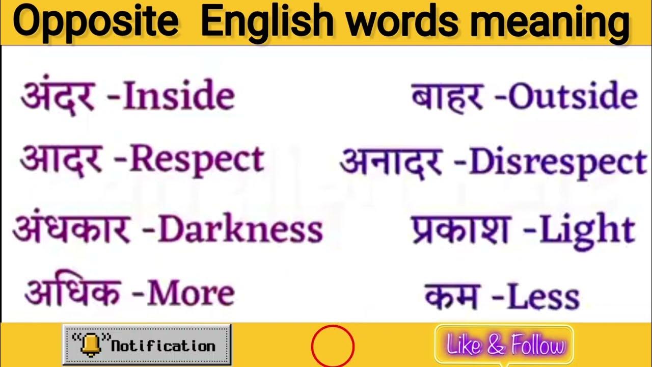 Opposite words Opposite words in hindi Meaning AntonymsWords