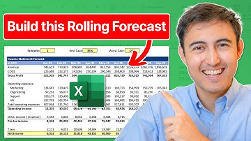Build a Monthly Budgeting & Forecasting Model in Excel