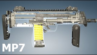 How a Heckler & Koch MP7 Works