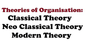 01 What is theory of organisation | Classical theory | Neo classical theory | Modern Theory