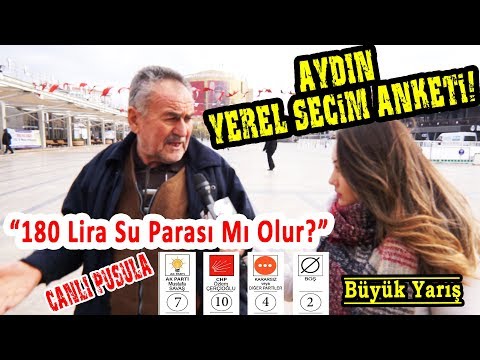 AYDIN'da CHP Ve AKP Arasında Çok Kritik Seçim Yarışı! Aydın Yerel Seçim Anketi