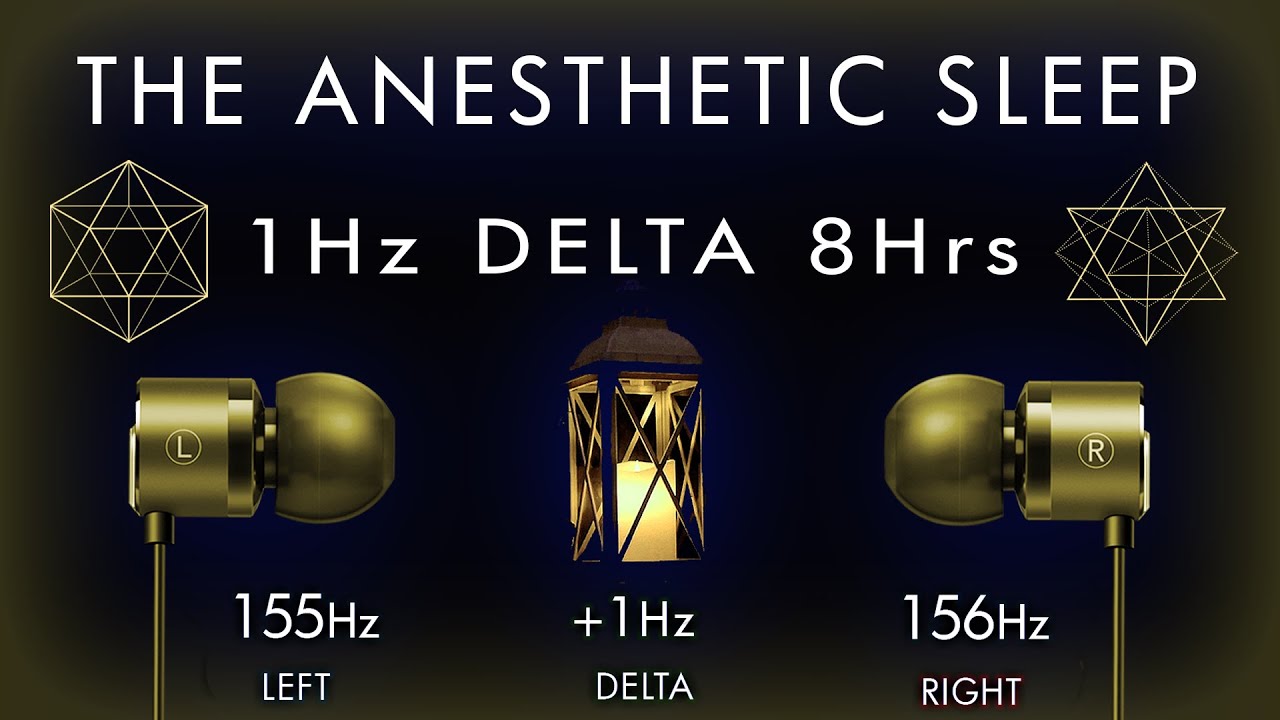 The Anesthetic Sleep    1Hz Delta Brain Hemisphere Synchronization