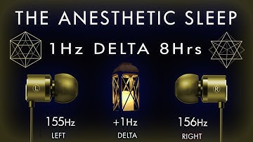 The Anesthetic Sleep -  1Hz Delta Brain Hemisphere Synchronization