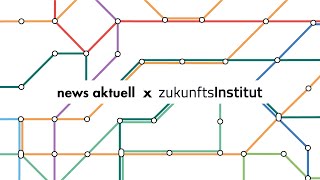 Die Megatrend-Map Zukunft Verstehen, Wandel Gestalten Webinar