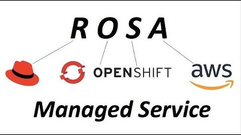 JBoss EAP container deployment on Red Hat Openshift Service for AWS (ROSA) - DEMO!!