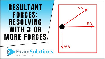 Resultant Forces - Resolving method for 3 or more forces : ExamSolutions