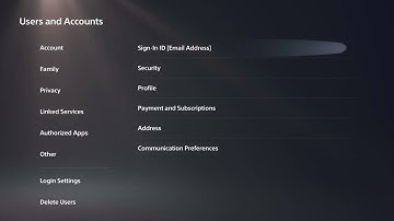 PS5 How To Add PayPal Account